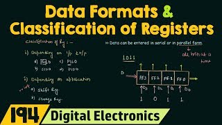 Data Formats and Classification of Registers [upl. by Bidget]