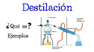 ⚗️ ¿Qué es la Destilación ⚗️ Fácil y Rápido  QUÍMICA [upl. by Ffoeg]