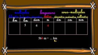 Connaître et utiliser les unités des longueur [upl. by Crispin97]