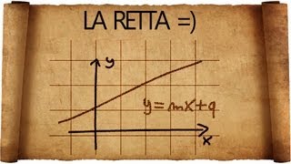 Retta in Geometria Analitica  Equazione e Rappresentazione [upl. by Odlaumor]