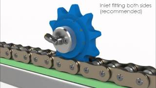 Rotalube Chain Lubricator in animation with oil pump set [upl. by Winny]