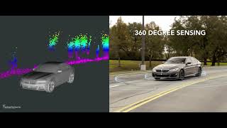 Automotive Radar Sensing Capabilities Enabled by SAF85xx [upl. by Kcirdahc265]