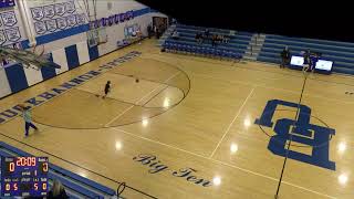 BuckhannonUpshur High School vs Robert C Byrd JV Womens JV Basketball [upl. by Savanna139]