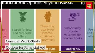 How to Maximize Financial Aid Opportunities for Education [upl. by Imerej]