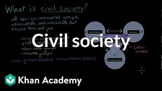 Civil society  Citizenship  High school civics  Khan Academy [upl. by Llertnauq878]