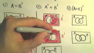 Venn Diagrams Shading Regions for Two Sets [upl. by Mckeon374]