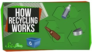 How Recycling Works [upl. by Gereron]