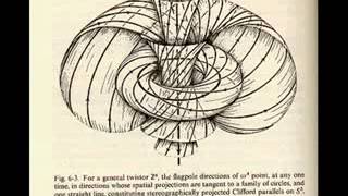 AntiGravity Propulsion Engine [upl. by Sweeney634]