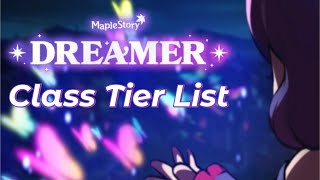 MAPLESTORY POST DREAMER TIER LIST [upl. by Davey158]