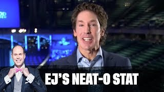 EJs NeatO Stat Joel Osteen amp quotKen Smithquot [upl. by Isbel680]