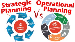 Differences between Strategic Planning and Operational Planning [upl. by Kati]