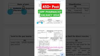 450 CRPF Pharmacist Post 2024 Update crpf crpfpharmacistpaper [upl. by Notlehs]