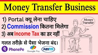 Money Transfer kaise kare  Airtel Payments Bank Swift Money Paytm ke BC Agent kaise Bane 2023 [upl. by Zwiebel]