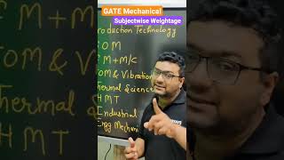 GATE Subjectwise Weightage for Mechanical Engineering  GATE Mechanical ME Important Subjects [upl. by Silvanus471]