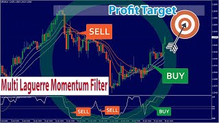 MALAGUERRE Indicator Strategy Double Your Forex Account Every Month with This Trading Strategy [upl. by Feriga]