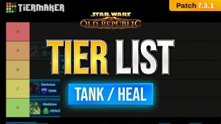 SWTOR 731 PVP TIER LIST Best Tank  Heal Classes for Warzones [upl. by Graig]