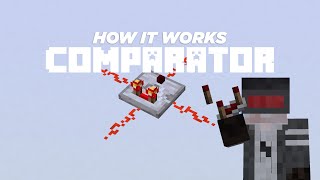 How Minecraft Comparators Work [upl. by Annodal]