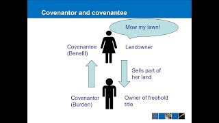 Land Law  Freehold Covenants [upl. by Oramlub]