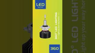 How are LED car lights installedheadlightfactoryled360360led [upl. by Durstin691]