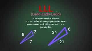 Reglas de Congruencia y Semejanza en Triángulos  Sabelo Ciencia [upl. by Wolcott450]