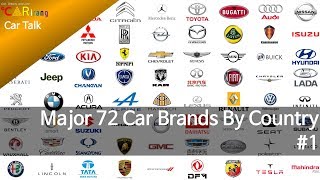 European Car Brands by country 1 [upl. by Aubine527]