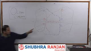 Rushikesh Dudhat  Geography  GS  LECTURE 42 UPSC GEOGRAPHY [upl. by Eimerej]