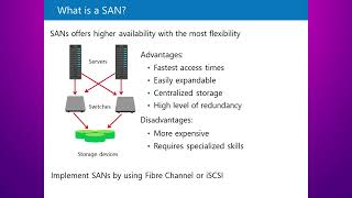 Configuring Enterprise Storage Solution with Windows Server [upl. by Aidnyl651]