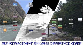 Nuke tutorials  Difference Keyer  How to sky replacement by using Difference Keyer in nuke HINDI [upl. by Ardeahp]