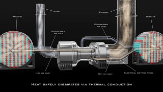 NANO Nuclear Energy 1st Portable Nuclear Microreactor Publicly Listed in the USA NASDAQ NNE [upl. by Enicar]