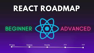 How To Learn React In 2024  React Roadmap [upl. by Eduard875]