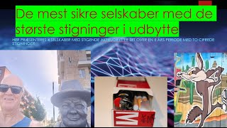 Mest sikre selskaber [upl. by Athelstan]