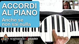 Impara gli accordi al pianoforte le basi [upl. by Luana]