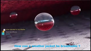 What is the JekTex Featured breathable jacket [upl. by Joseph]