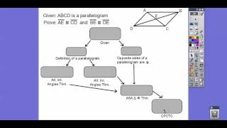 Properties of a Parallelogram  Module 241 [upl. by Adnopoz]