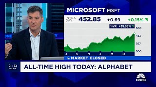 AI Stock Rotation Semiconductors Dip as Software Surges  Whats Next for Tech Investors [upl. by Carolynn]