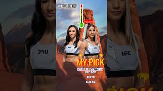 UFC Carla Esparza vs Tecia Pennington II Quick Fight Pick [upl. by Enellek]