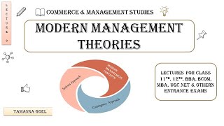 Modern Theories of Management  Systems Theory  Contingency Theory  Lecture 9 [upl. by Jacques]