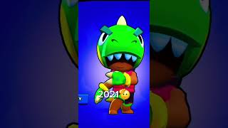 Leon 2018 2024 BrawlStars Shorts supercell [upl. by Nerraj708]