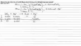 Titration Weak AcidStrong Base After the equivalence point [upl. by Bellis107]