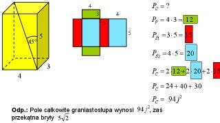 Oblicz pole powierzchni graniastosłupaprostopadłościanu  Matfiz24pl [upl. by Jeanette406]