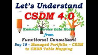 CSDM 40  Day 10  Managed Portfolio  CSDM Model to CMDB Tables  Learn From Functional Consultant [upl. by Salome863]