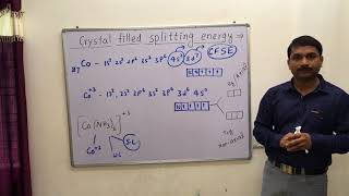 919Crystal Field Splitting Energy  CFSE  in octahedral and tetrahedral complexes [upl. by Ahsaei662]