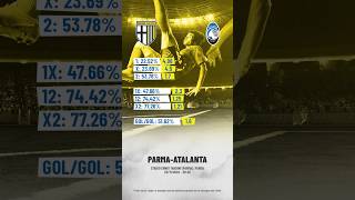 ParmaAtalanta  23112024  2045 [upl. by Demaggio]