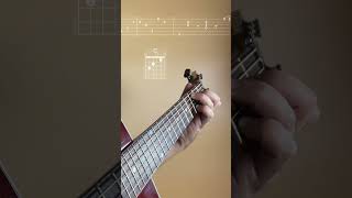 Shallow  Lady Gaga and Bradley Cooper  Guitar Intro Tutorial with Tabs acousticguitar [upl. by Ryter]