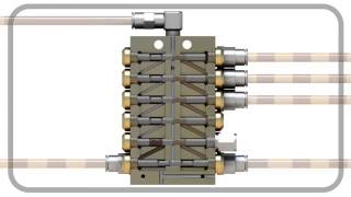 Intecs SKF Lincoln Quicklub Progressive Lubrication System [upl. by Burnham]