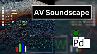 AV Soundscape  Mars [upl. by Lejna]