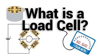 What is a load cell and how does it work Explained [upl. by Lida]