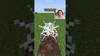 Minecraft How Fast Are Days Going はいよろこんで [upl. by Thurmond]