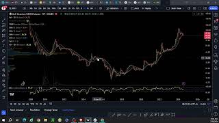 Uranium spot price UX1 83 the new floor [upl. by Angie459]