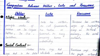 Comparison between Hobbes Locke and Rousseau theorywork social contract sovereignty liberty [upl. by Aliet]